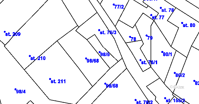 Parcela st. 98/5 v KÚ Rataje nad Sázavou, Katastrální mapa