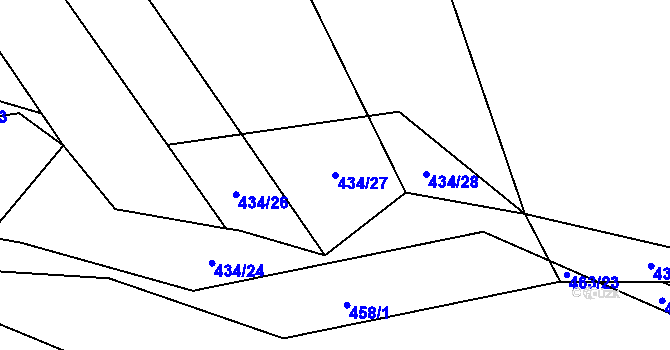 Parcela st. 434/27 v KÚ Rataje nad Sázavou, Katastrální mapa