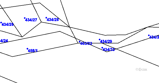 Parcela st. 463/23 v KÚ Rataje nad Sázavou, Katastrální mapa