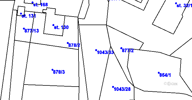 Parcela st. 1043/33 v KÚ Jindřiš, Katastrální mapa