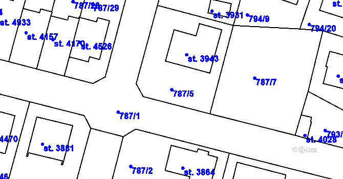 Parcela st. 787/5 v KÚ Rokycany, Katastrální mapa