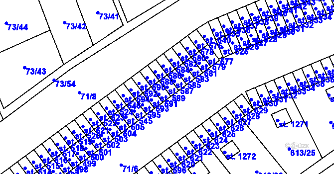 Parcela st. 587 v KÚ Rosice nad Labem, Katastrální mapa