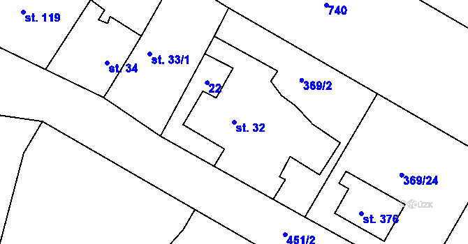 Parcela st. 32 v KÚ Roudná nad Lužnicí, Katastrální mapa