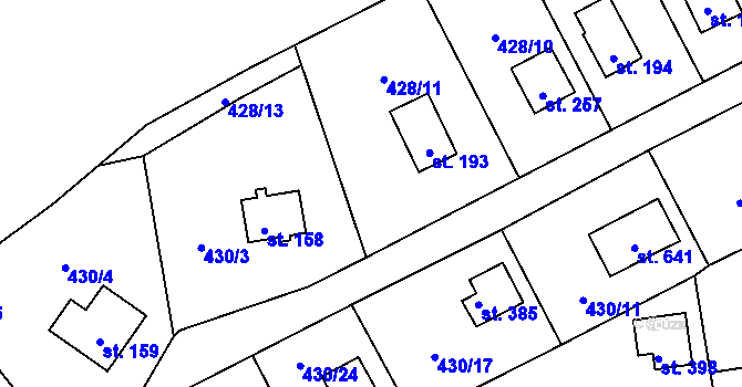 Parcela st. 428/18 v KÚ Roudná nad Lužnicí, Katastrální mapa