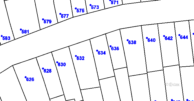 Parcela st. 634 v KÚ Roudnice nad Labem, Katastrální mapa