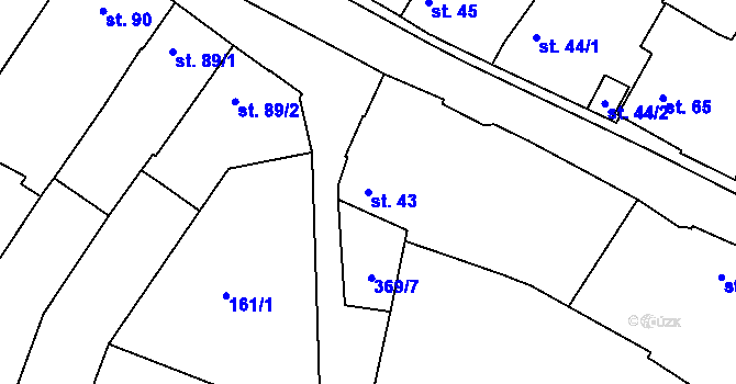 Parcela st. 43 v KÚ Podlusky, Katastrální mapa