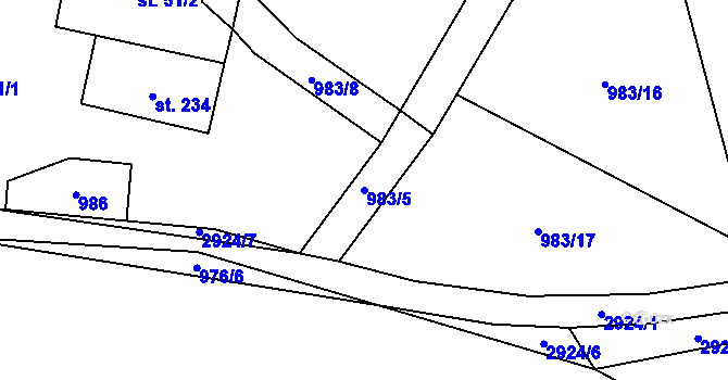Parcela st. 983/5 v KÚ Roudno, Katastrální mapa