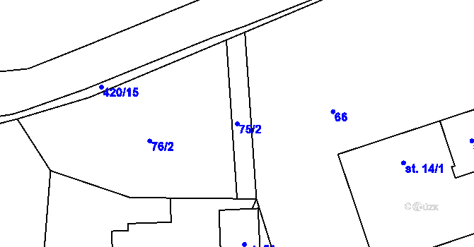 Parcela st. 75/2 v KÚ Jahodov, Katastrální mapa