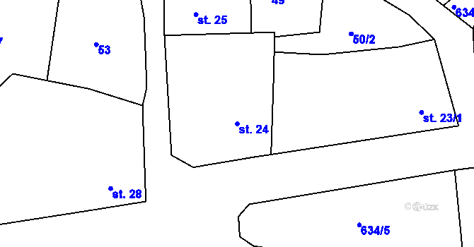 Parcela st. 24 v KÚ Rovná u Strakonic, Katastrální mapa