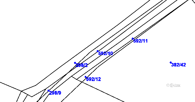 Parcela st. 592/10 v KÚ Šimanov na Šumavě, Katastrální mapa