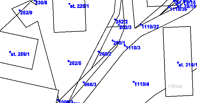 Parcela st. 260/2 v KÚ Hostice, Katastrální mapa