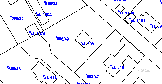 Parcela st. 609 v KÚ Rudník, Katastrální mapa