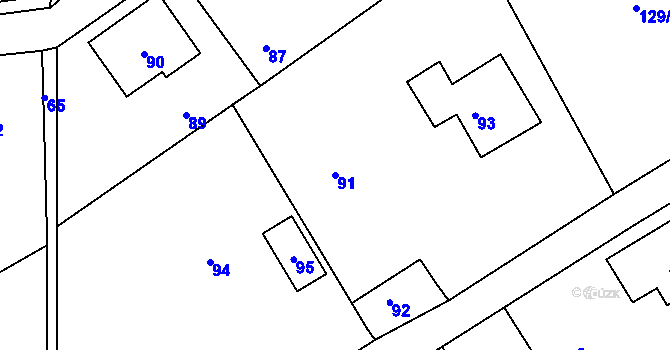 Parcela st. 91 v KÚ Horní Jindřichov, Katastrální mapa