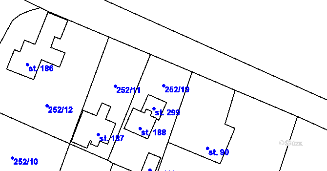 Parcela st. 252/19 v KÚ Malešín, Katastrální mapa