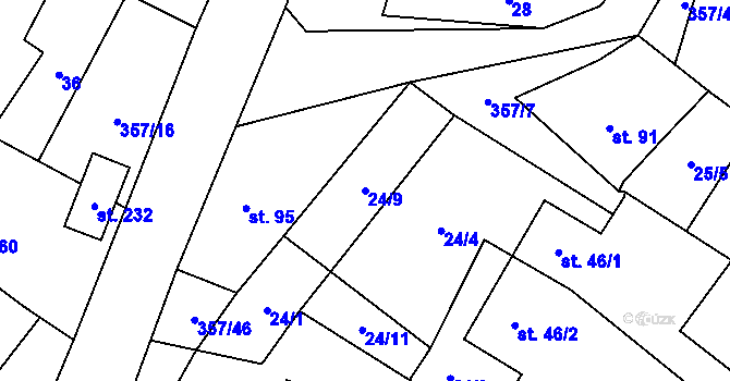 Parcela st. 24/9 v KÚ Řestoky, Katastrální mapa