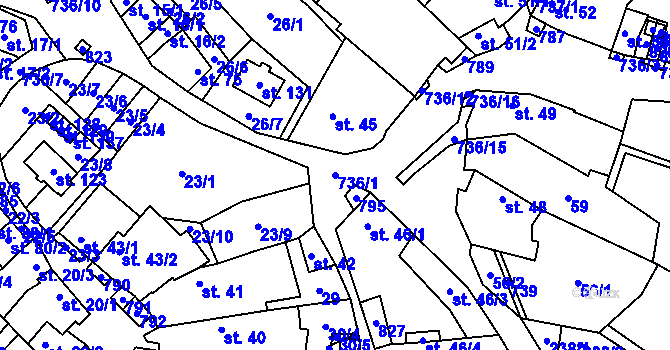 Parcela st. 736/1 v KÚ Řimice, Katastrální mapa