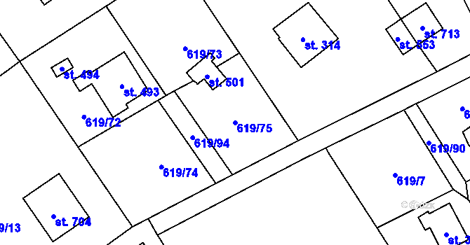 Parcela st. 619/75 v KÚ Samopše, Katastrální mapa