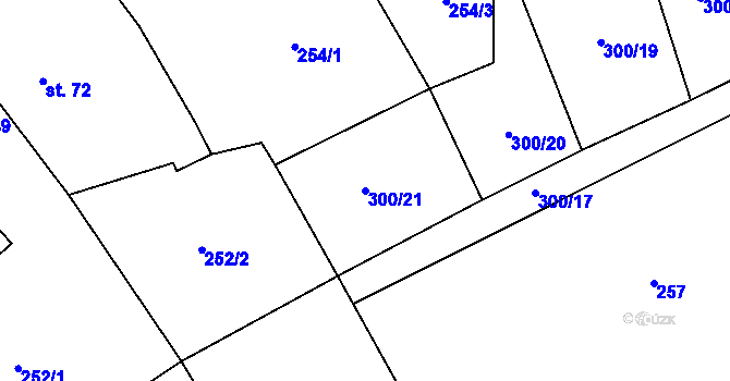 Parcela st. 300/21 v KÚ Samopše, Katastrální mapa