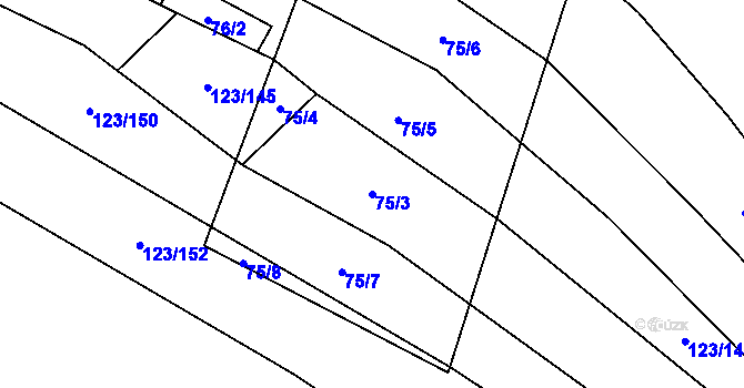 Parcela st. 75/3 v KÚ Sedlatice, Katastrální mapa