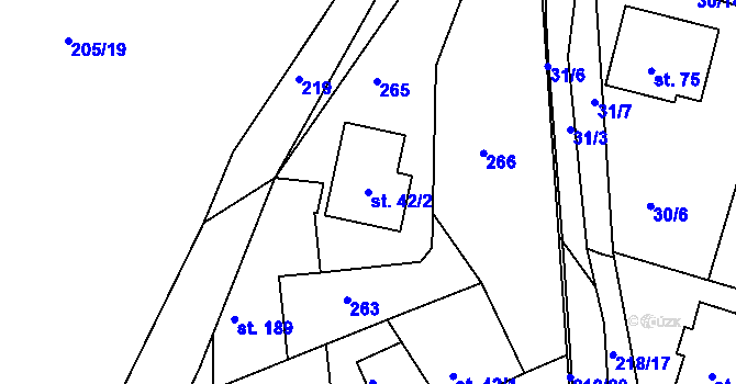 Parcela st. 42/2 v KÚ Sedlec u Líbeznic, Katastrální mapa