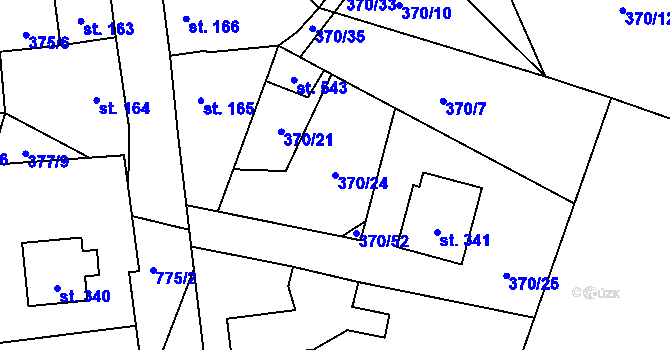 Parcela st. 370/24 v KÚ Sedlec u Votic, Katastrální mapa