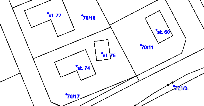 Parcela st. 75 v KÚ Veselá u Sedletína, Katastrální mapa