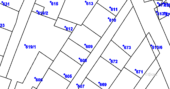 Parcela st. 609 v KÚ Semice nad Labem, Katastrální mapa