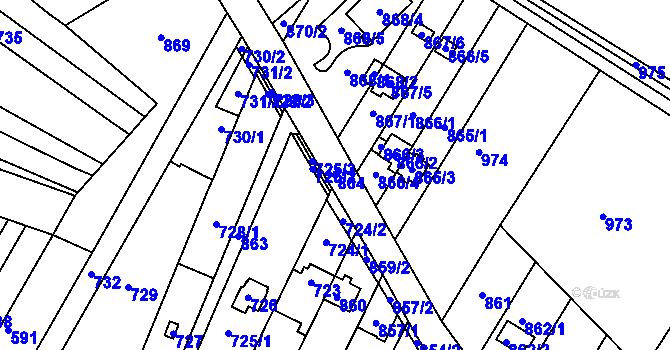 Parcela st. 864 v KÚ Sentice, Katastrální mapa