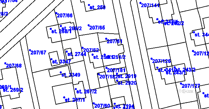 Parcela st. 251/2 v KÚ Sezimovo Ústí, Katastrální mapa