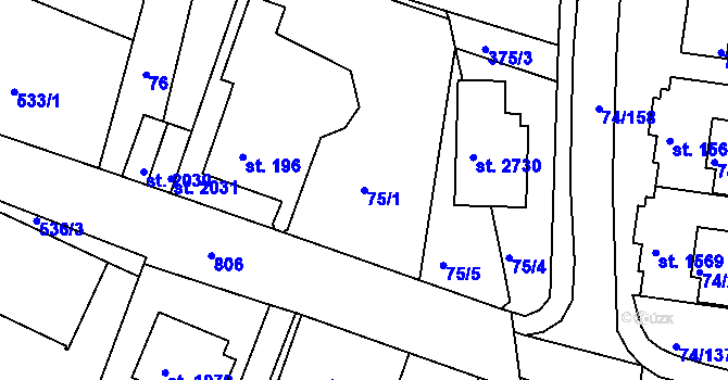 Parcela st. 75/1 v KÚ Sezimovo Ústí, Katastrální mapa