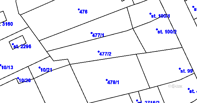 Parcela st. 477/2 v KÚ Sezimovo Ústí, Katastrální mapa