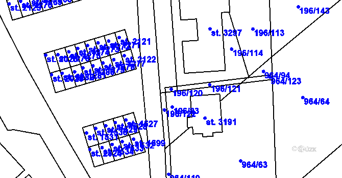 Parcela st. 196/120 v KÚ Sezimovo Ústí, Katastrální mapa