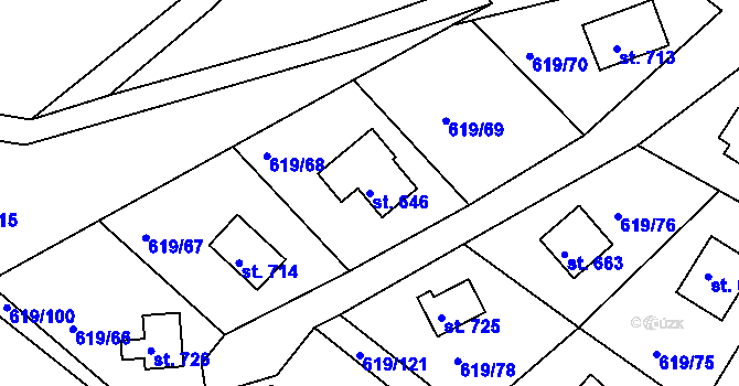 Parcela st. 646 v KÚ Přestavlky u Slap, Katastrální mapa
