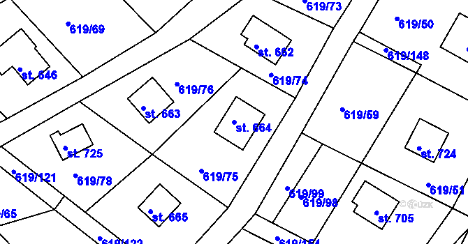Parcela st. 664 v KÚ Přestavlky u Slap, Katastrální mapa
