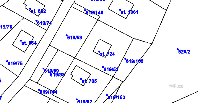 Parcela st. 724 v KÚ Přestavlky u Slap, Katastrální mapa