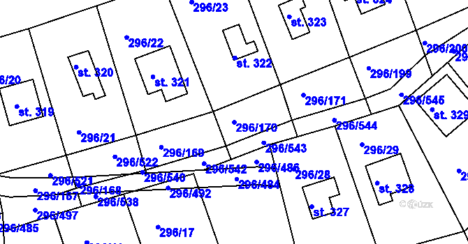 Parcela st. 296/170 v KÚ Přestavlky u Slap, Katastrální mapa