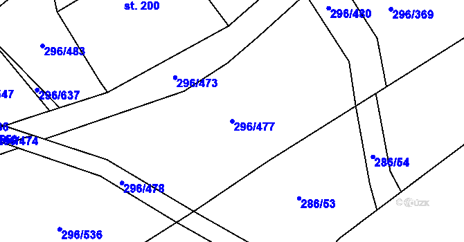 Parcela st. 296/477 v KÚ Přestavlky u Slap, Katastrální mapa