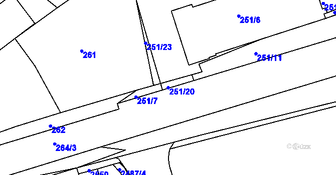 Parcela st. 251/20 v KÚ Sobědruhy, Katastrální mapa