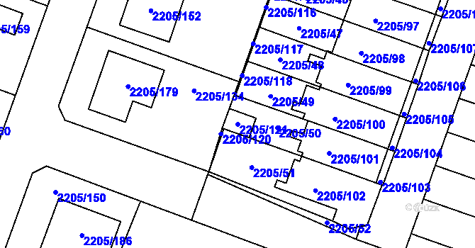 Parcela st. 2205/121 v KÚ Soběslav, Katastrální mapa