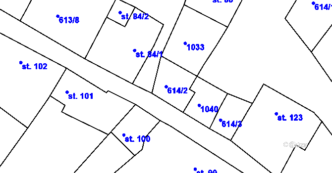 Parcela st. 614/2 v KÚ Milovice, Katastrální mapa