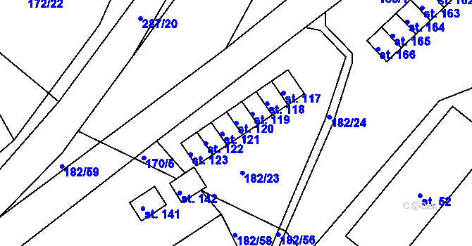 Parcela st. 120 v KÚ Solenice, Katastrální mapa