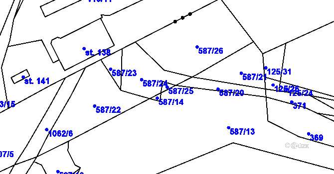 Parcela st. 587/25 v KÚ Sousedovice, Katastrální mapa
