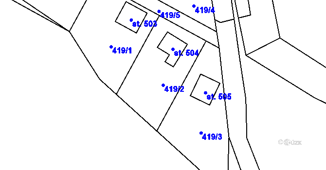 Parcela st. 419/2 v KÚ Stará Huť, Katastrální mapa