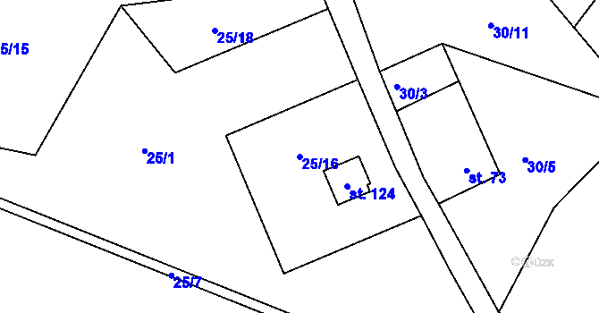 Parcela st. 25/16 v KÚ Staré Bříště, Katastrální mapa