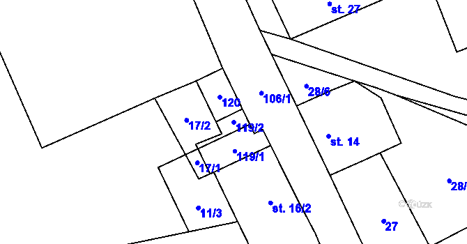 Parcela st. 119/2 v KÚ Nové Hobzí, Katastrální mapa