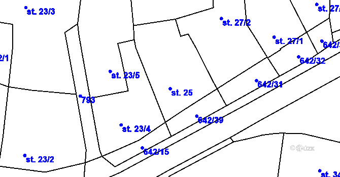 Parcela st. 25 v KÚ Brozany nad Labem, Katastrální mapa