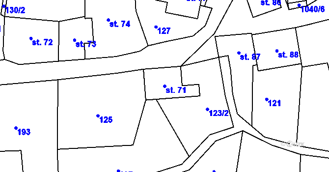 Parcela st. 71 v KÚ Stárkov, Katastrální mapa