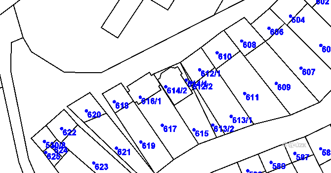 Parcela st. 614/2 v KÚ Starovice, Katastrální mapa