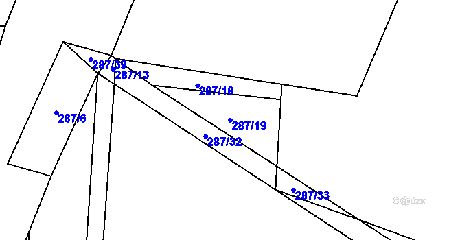 Parcela st. 287/19 v KÚ Stéblová, Katastrální mapa