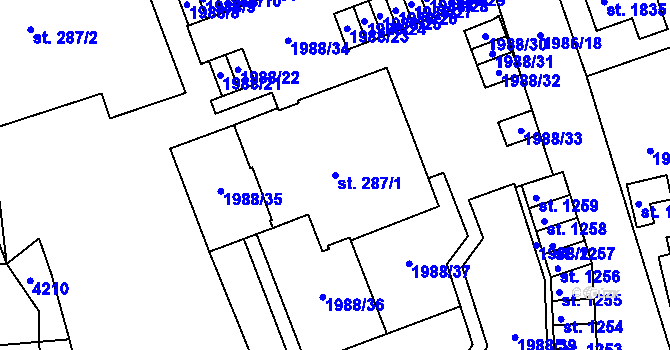 Parcela st. 287/1 v KÚ Stod, Katastrální mapa